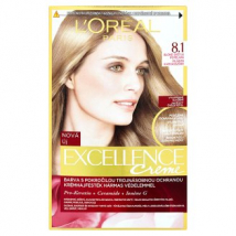LOREAL EXCELLENCE 8.1