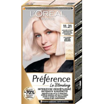 LOREAL PREF. 11.21