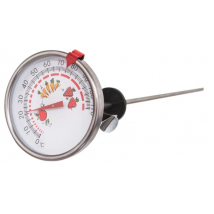 TEPLOMER NA ZAVÁRANIE NEREZ/SKLO 28CM