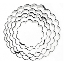 VYKRAJOVAČKA NERZ KOLIESKO VLNKY SADA 5KS