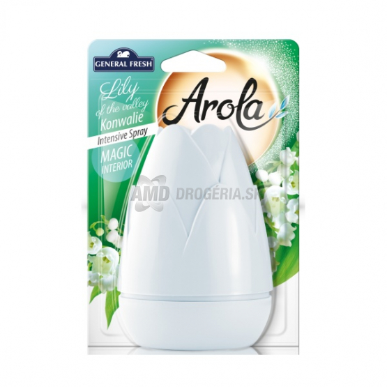 AROLA ŠIŠKA STROJČEK KONVALINKA 1KS