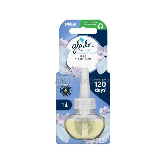 GLADE ELEKTRICKÁ NÁHRADNÁ NÁPLŇ PURE CLEAN 20 ML 
