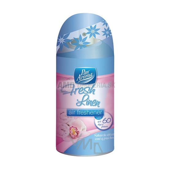 PAN AROMA FM NÁHRADA SVIEŽA BIELIZEŇ 250 ML