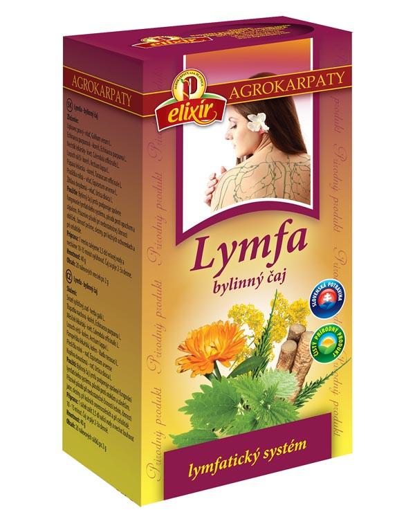 AGROKARPATY ELIXÍR ČAJ LYMFA 20X2G