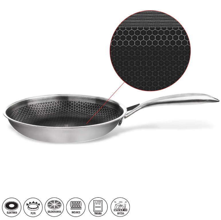ORION PANVICA COOKCELL NEPRIĽNAVÝ POVRH PRIEMER 24CM