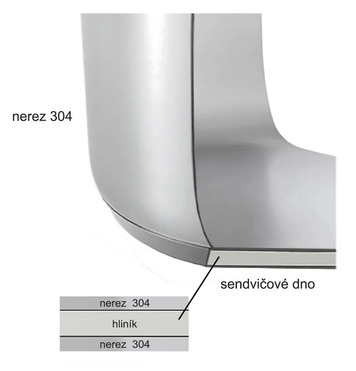 ORION RAJNICA NEREZ ANETT 2.7L