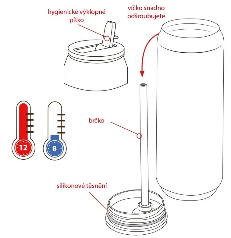 ORION TERMOPLECHOVKA NEREZ LÚKA  0.7L