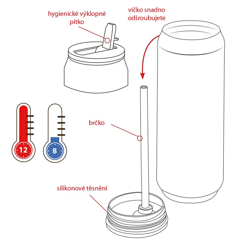 ORION TERMOPLECHOVKA  NEREZ  MAK 0.4L