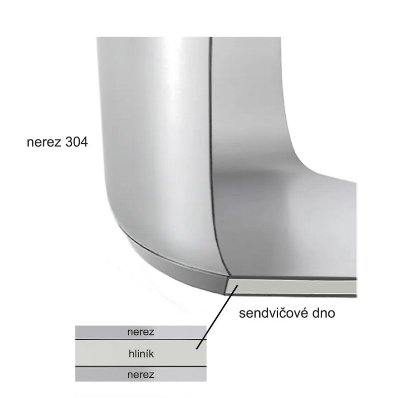 ANETT NAPAROVACÍ HRNIEC 5L POKRIEVKA