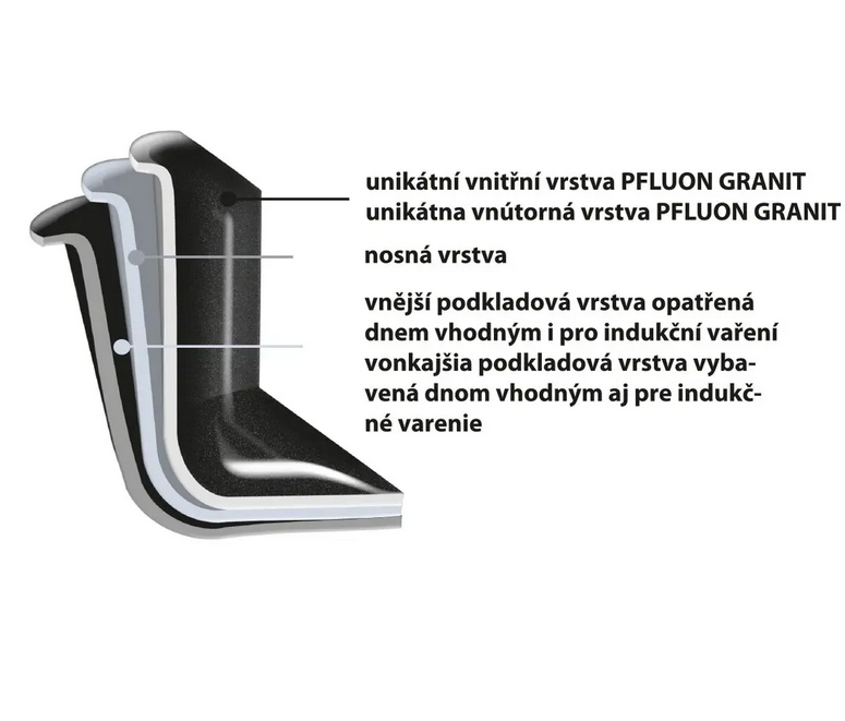HRNIEC GRANDE 4,4L POKRIEVKA SKLO