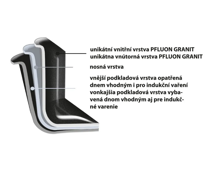 HRNIEC GRANDE 2,2L POKREIVKA SKLO