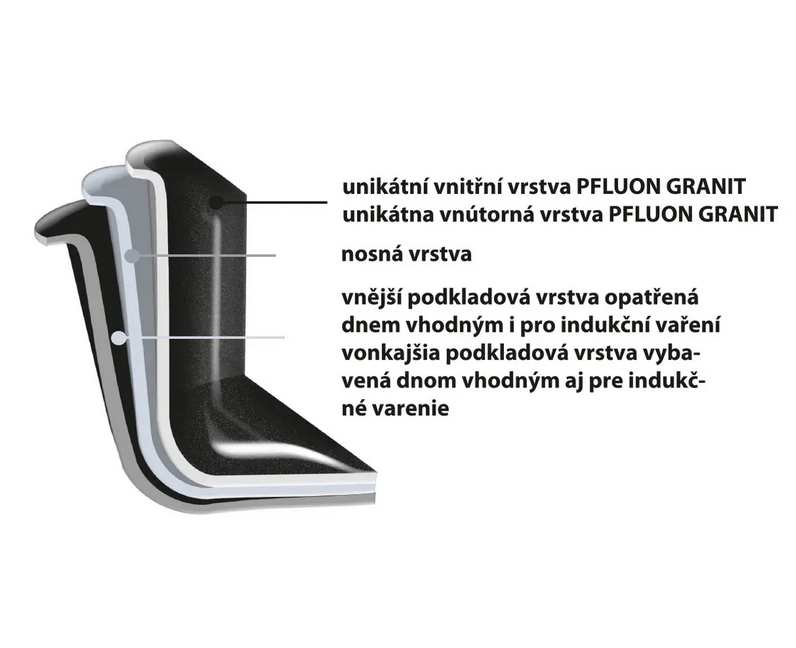 HRNIEC GRANDE 7,8L SKLENENÁ POKRIEVKA